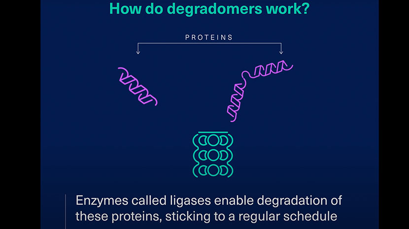 degradomers video thumbnail