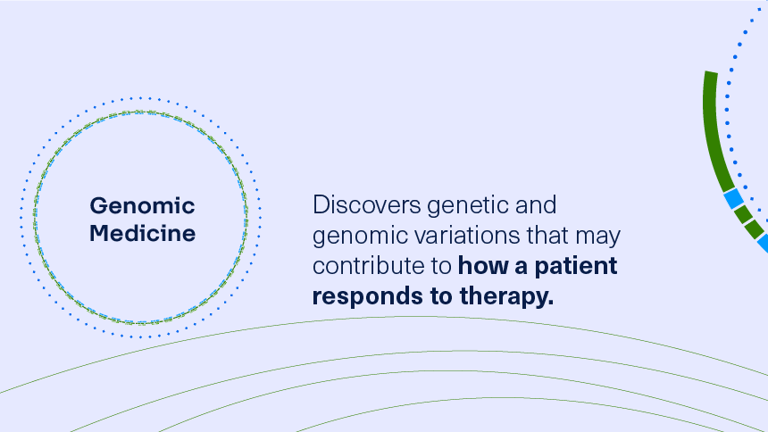 Genomic Medicine